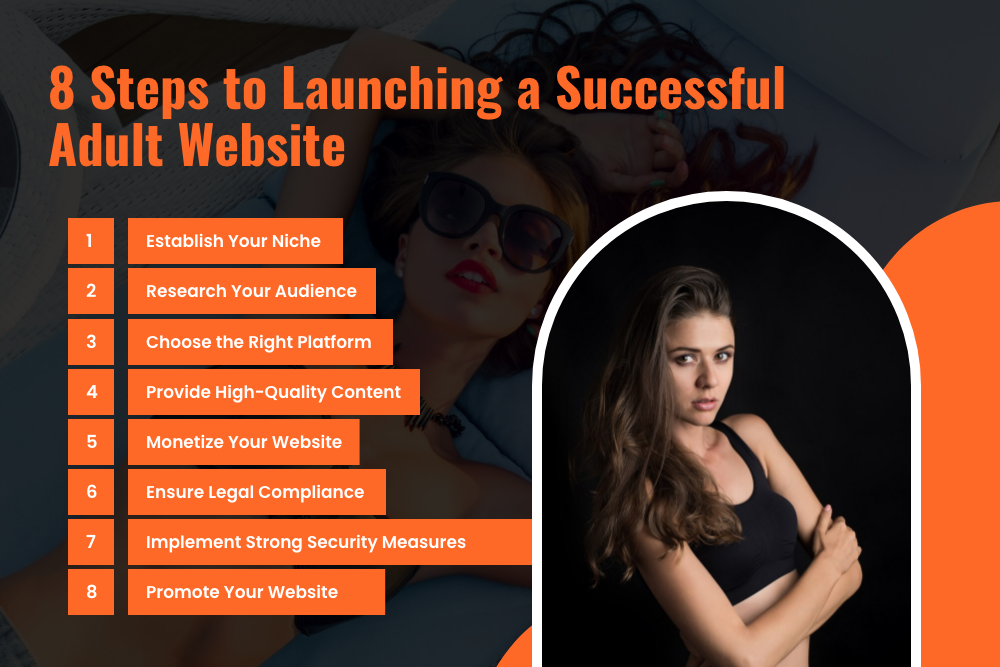 How To Start A Successful Adult Website