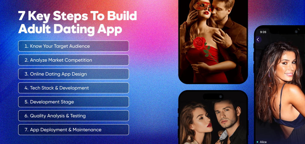 Develop An Adult Dating App