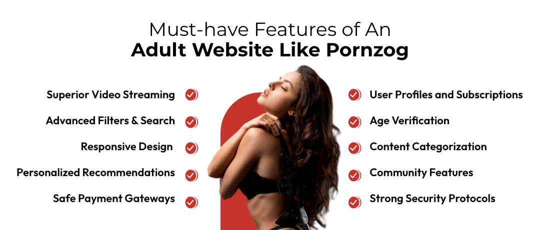 Develop An Adult Website Like Pornzog