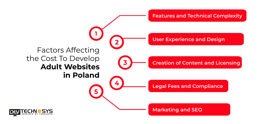 Cost to Develop Adult Website In Poland