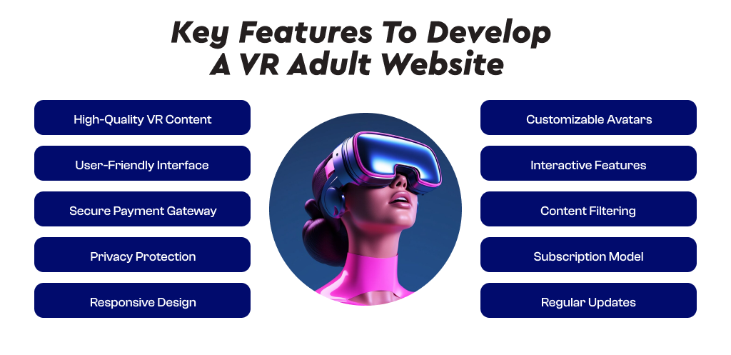 Develop A VR Adult Website