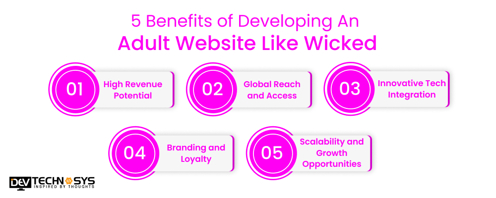 5 Top Benefits of Developing An Adult Website Like Wicked