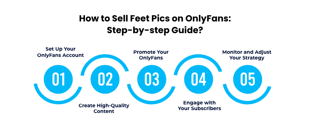 How to Sell Feet Pics on OnlyFans Step-by-step Guide