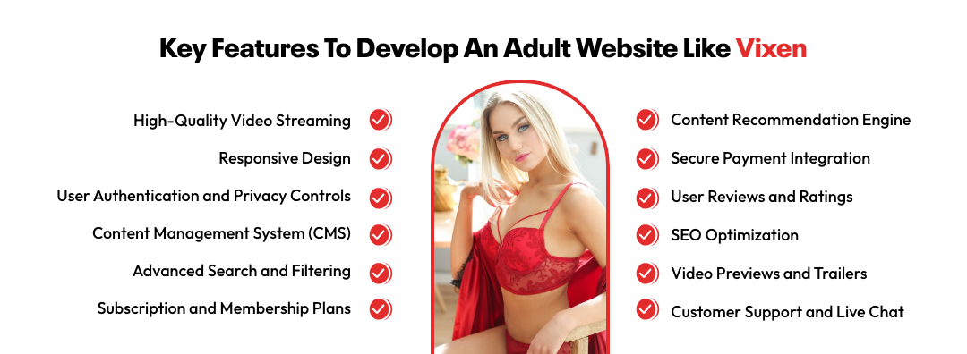 Key Features To Develop An Adult Website Like Vixen