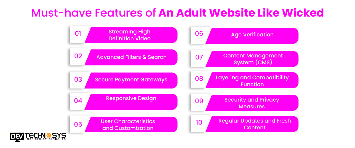 Must-have Features of An Adult Website Like Wicked