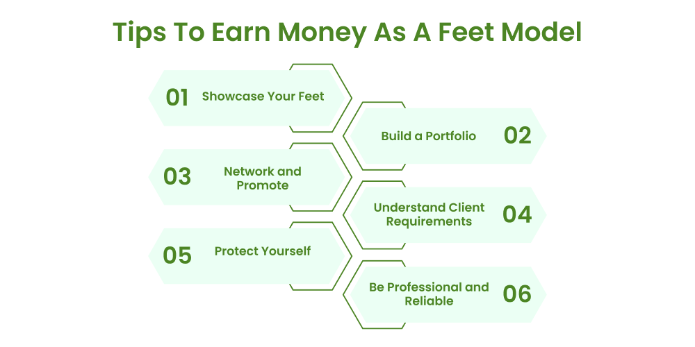 Tips To Earn Money As A Feet Model