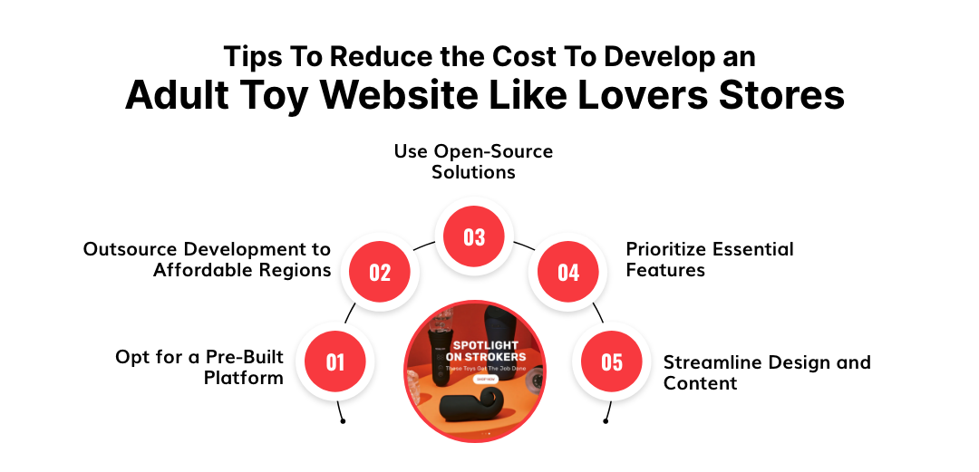 Tips To Reduce the Cost To Develop an Adult Toy Website Like Lovers Stores