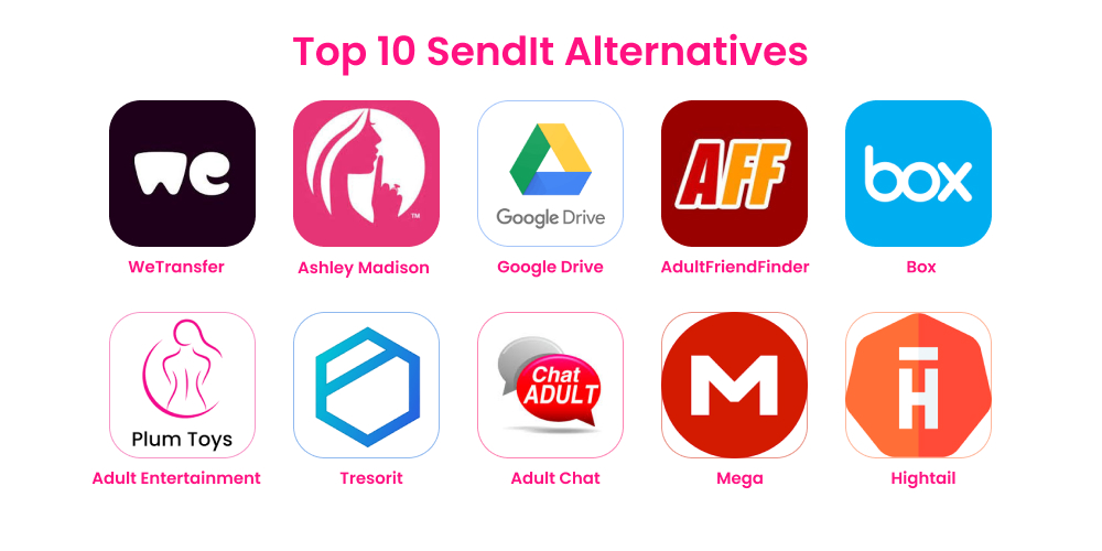 Top 10 SendIt Alternatives