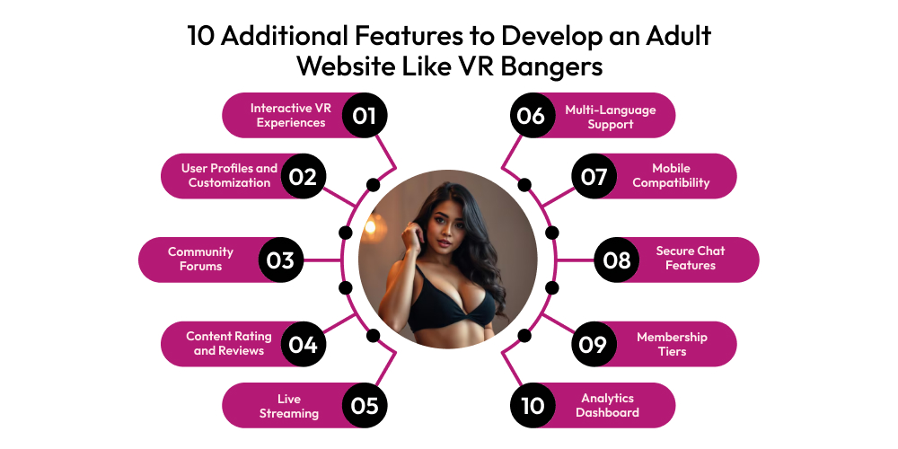 To create an adult website like iXXX, provide an exceptional user experience, consider incorporating the following ten additional features:
Interactive VR Experiences: Sites like VR Bangers Allow users to engage with content by choosing their perspective or influencing scene outcomes.
User Profiles and Customization: VR Bangers porn site enable users to create profiles, save favorites, and receive personalized recommendations based on viewing history.
Community Forums: Create spaces for user discussions, feedback, and content sharing, fostering a sense of community.
Content Rating and Reviews: Implement a system for users to rate and review content, helping others discover popular scenes.
Live Streaming: Introduce live VR shows or events, allowing real-time interaction with performers.
Multi-Language Support: Cater to a global audience by offering content and interface options in multiple languages.
Mobile Compatibility: VR Porn Tube site ensure the platform is fully optimized for mobile devices, allowing users to access content on the go.
Secure Chat Features: VR porn site like VR Bangers allow users to interact securely with performers or each other through private messaging.
Membership Tiers: Virtual Reality porn websites offer different subscription levels with varying benefits, such as exclusive content and discounts.
Analytics Dashboard: VR porn sites like vrbangers.com provide users with insights into their viewing habits and content preferences, enhancing their experience and engagement.
