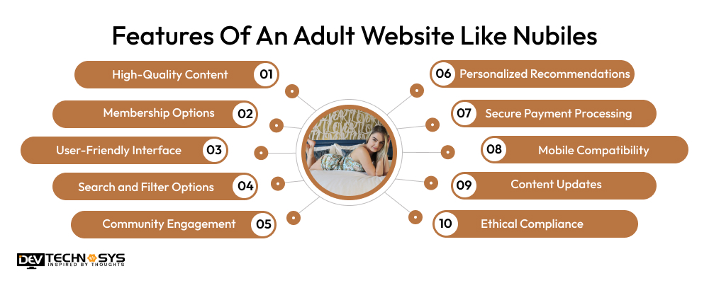 Features Of An Adult Website Like Nubiles