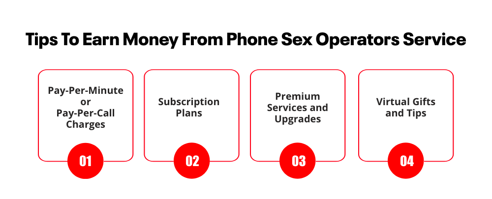 Tips To Earn Money From Phone Sex Operators Service