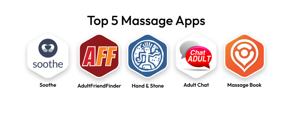 Top 5 Massage Apps