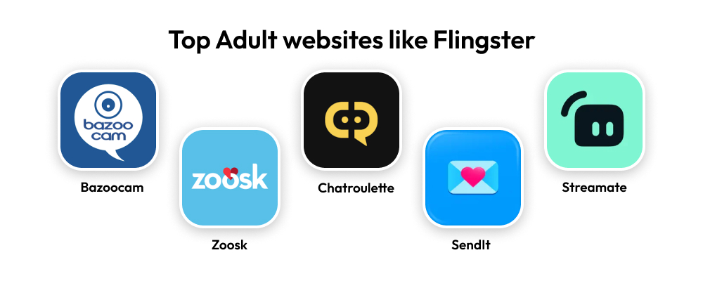 Top Adult websites like Flingster