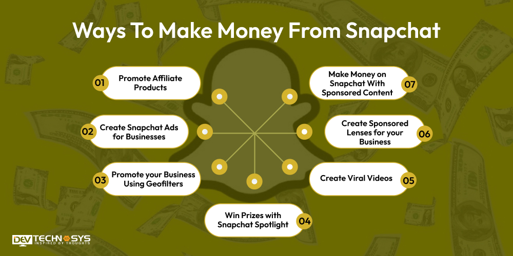 Ways To Make Money From Snapchat